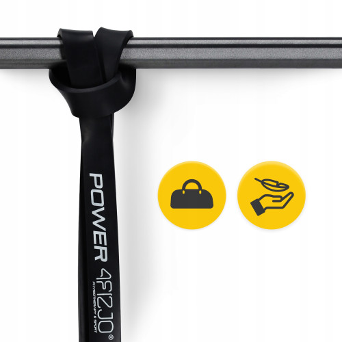 Резинка для фитнеса  4FIZJO Power Band 3 шт 2-17 кг Mix - фото №5